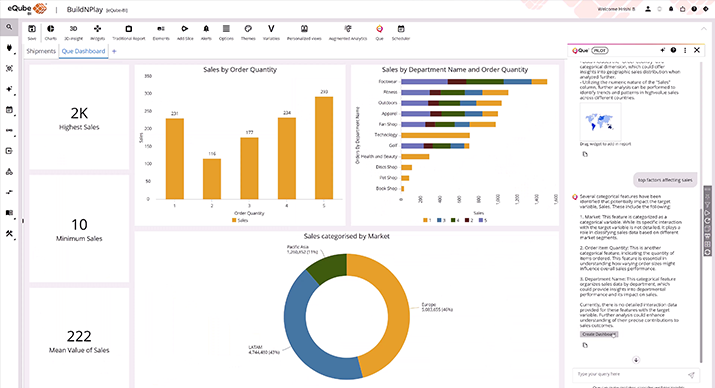 Que™ Analytics - AI Wiz to build KPIs & Dashboards | eQ Technologic