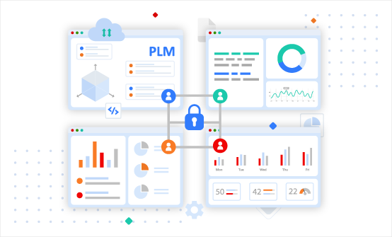 Multi PLM Environment solutions